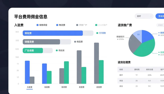 俄罗斯wb官网