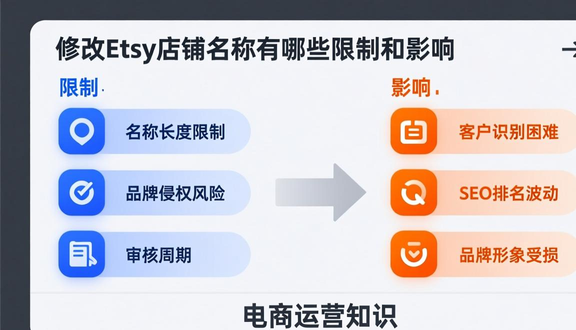 熊猫跨境