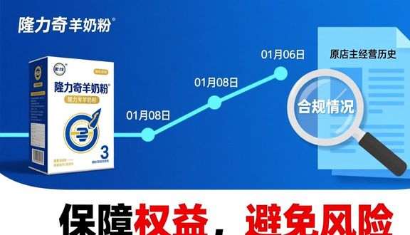 跨境电商