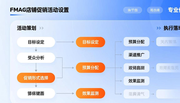 熊猫跨境