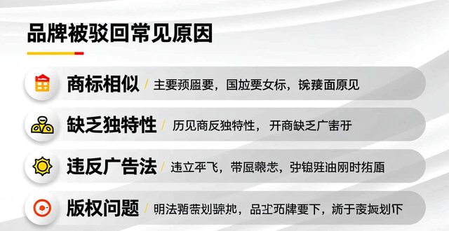 ozon如何多开店铺