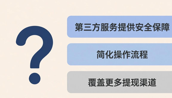 跨境电商