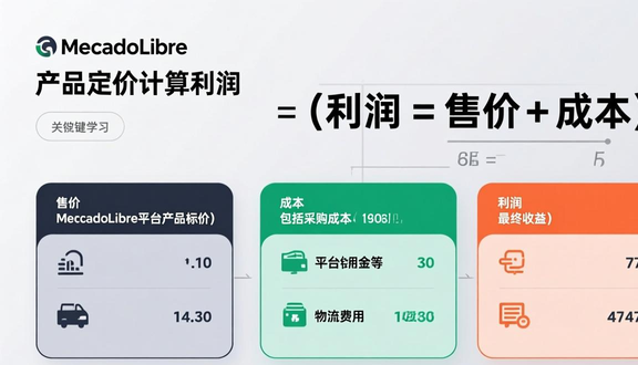 熊猫跨境