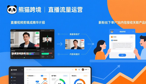 熊猫跨境