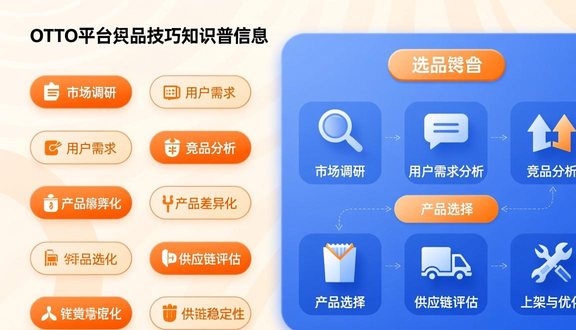 熊猫跨境平台