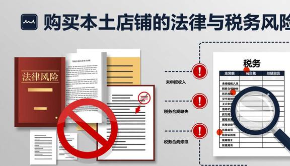 跨境电商
