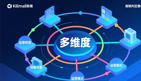 跨境电商