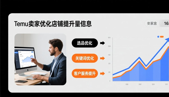 跨境电商