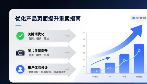 跨境电商平台