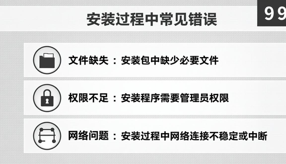 独立站建设需要多久完成