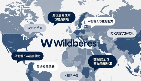 俄罗斯wb官网