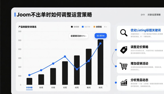 跨境电商