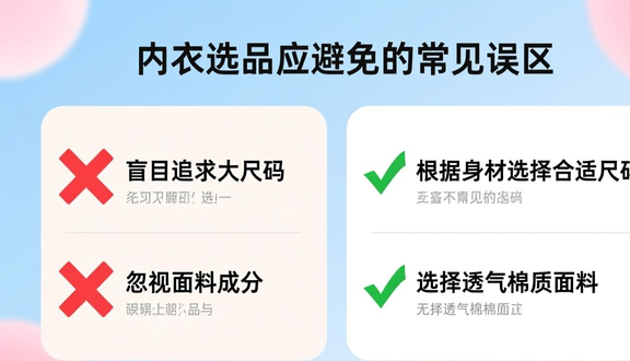 跨境电商