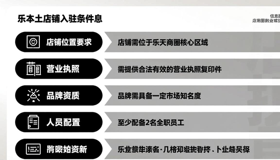 跨境电商