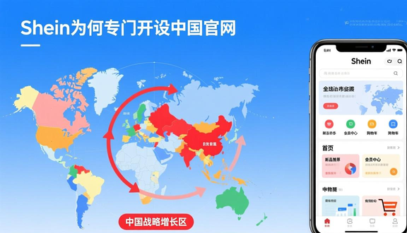 跨境电商