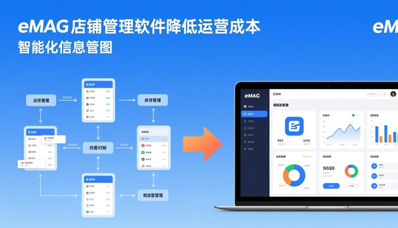 跨境电商