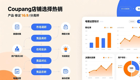 熊猫跨境