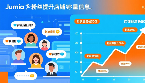 跨境电商平台