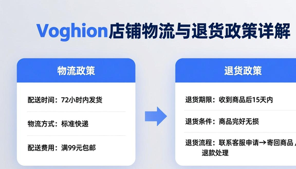 跨境电商平台