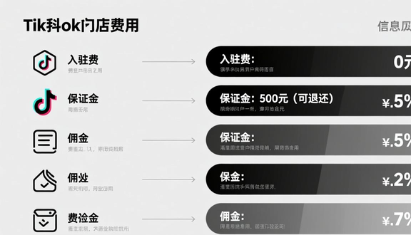 tiktok德国小店入驻条件
