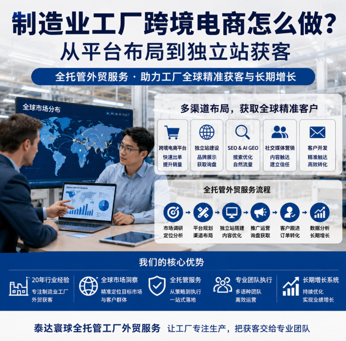 泰达寰球全托管工厂全托管外贸服务跨境电商怎么做?从平台布局到独立站获客.png