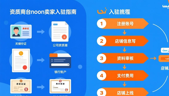 中东noon跨境电商平台