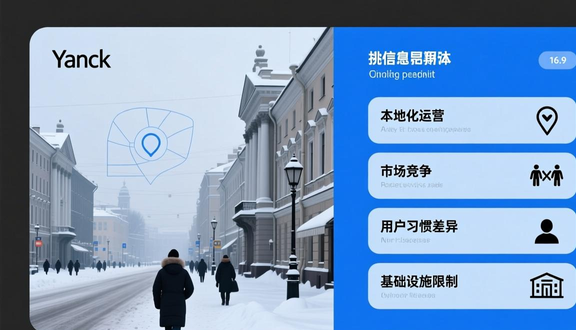 yandex