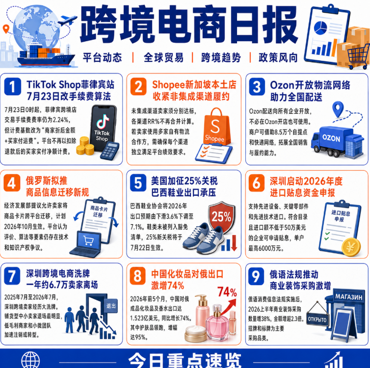 日报图.png