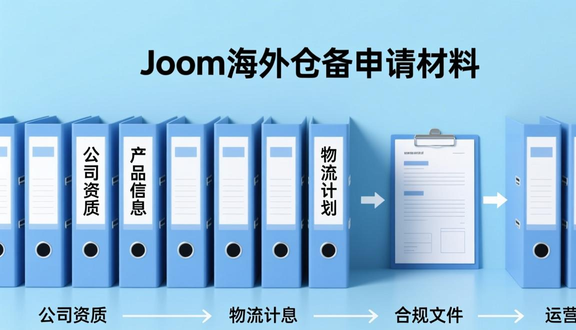 跨境电商平台