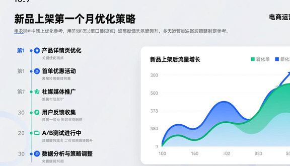 tokopedia跨境电商