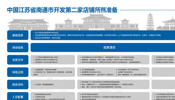 熊猫跨境平台