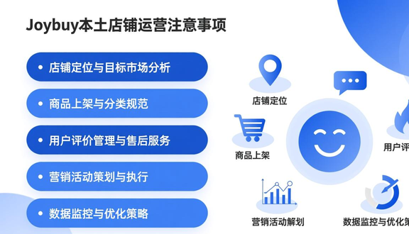 跨境电商