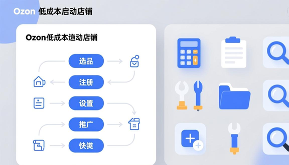 跨境电商