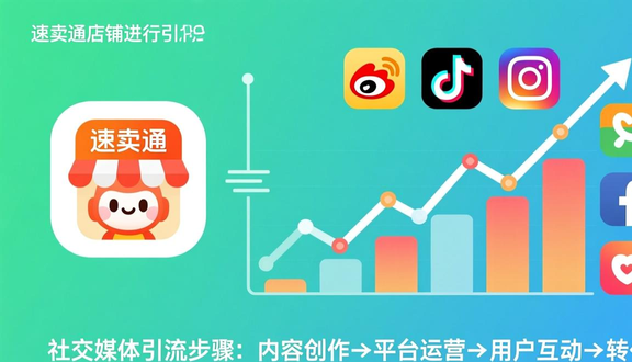 跨境电商平台