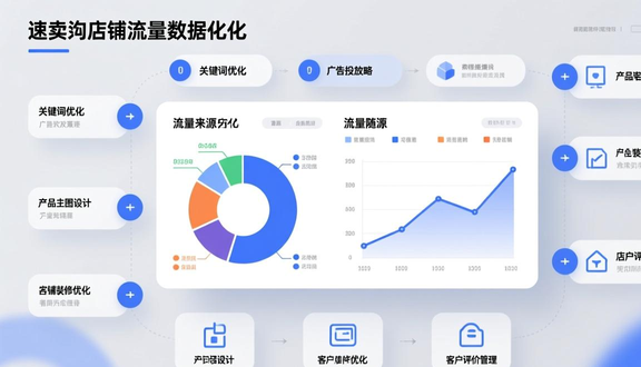 熊猫跨境