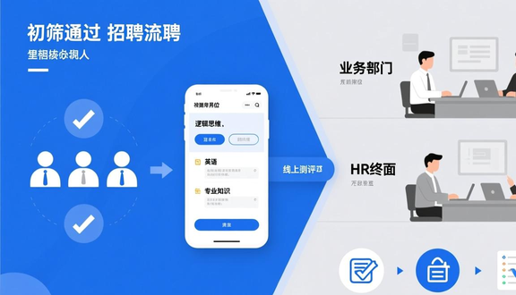 跨境电商平台