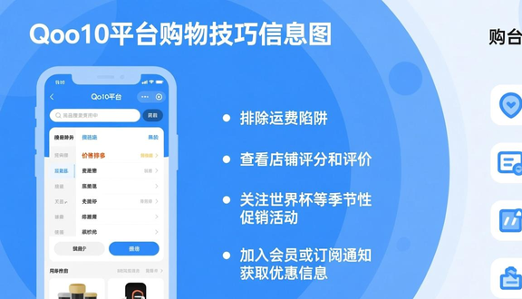 跨境电商平台