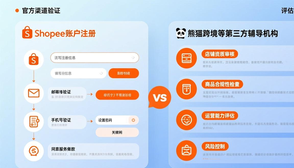 shopee虾皮中国商家申请