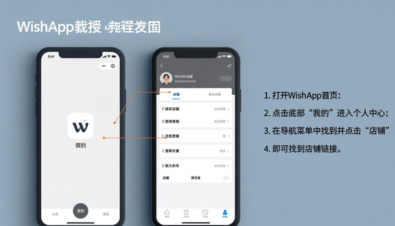 熊猫跨境