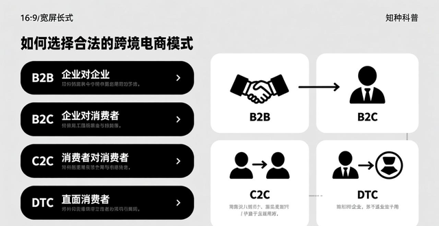 lazada份额