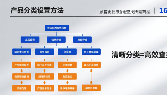 熊猫跨境