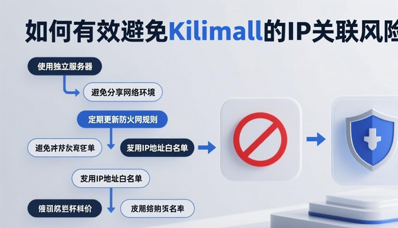 熊猫跨境