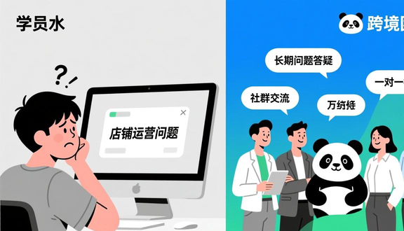 跨境电商