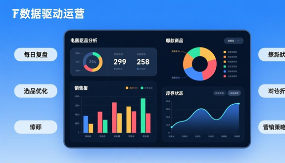 熊猫跨境平台