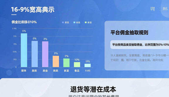 熊猫跨境平台