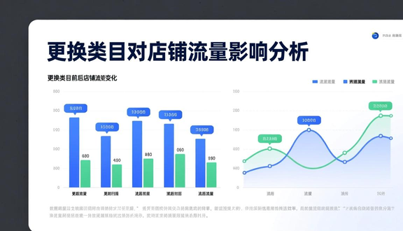 跨境电商