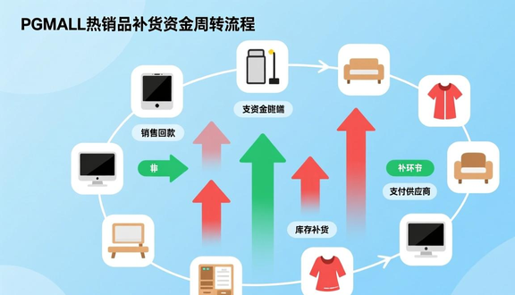 熊猫跨境平台