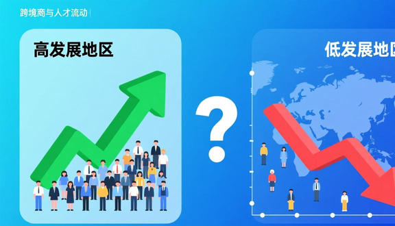 跨境电商