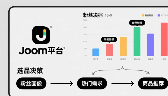 跨境电商