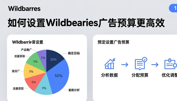 俄罗斯wildberries平台俄罗斯wildberries官网